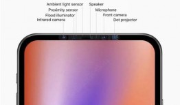 苹果14最新爆料配色表,时尚新颜，七彩斑斓尽收眼底