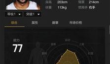 2k最新交易爆料,转会风云再起，球星动向揭秘