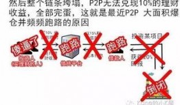 网络贷款最新爆料,揭秘行业最新爆料与风险警示